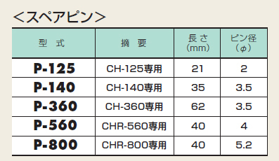 P-360 n^~ebh H CH-360ps