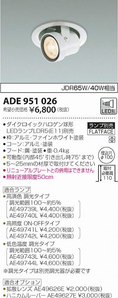 ADE951026 RCY~ _ECg M