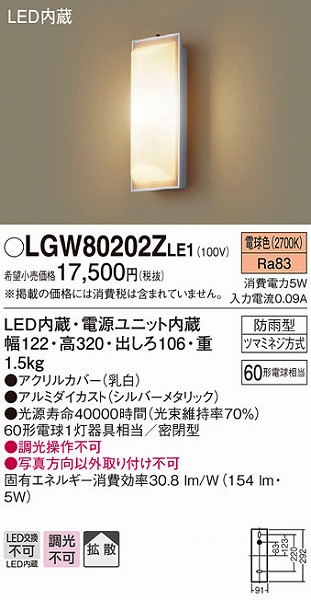 LGW80202ZLE1 pi\jbN |[`Cg LEDidFj (LGW80202LE1 i)