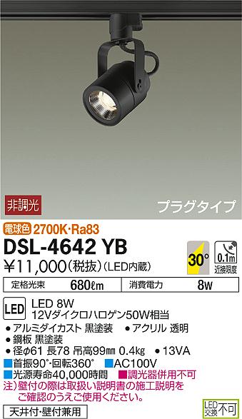 DSL-4642YB _CR[ [pX|bgCg LEDidFj