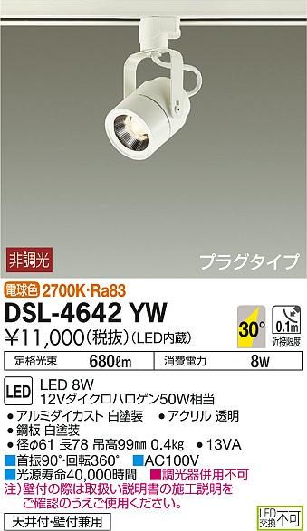 DSL-4642YW _CR[ [pX|bgCg LEDidFj