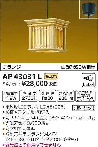 AP43031L RCY~ ay_g LEDidFj