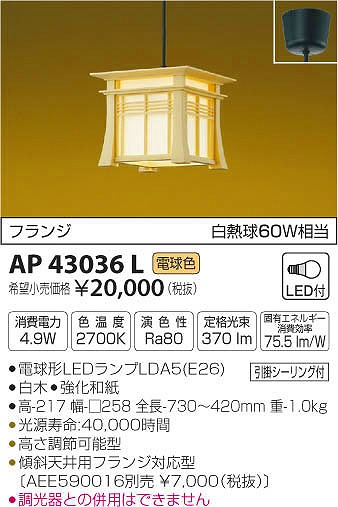 AP43036L RCY~ ay_g LEDidFj