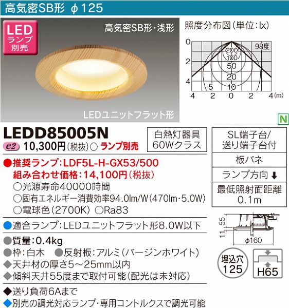 LEDD85005N  a_ECg LED