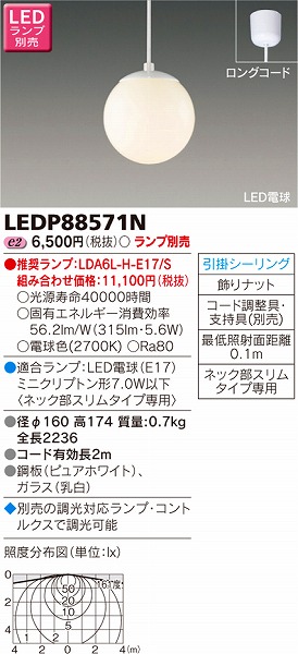 LEDP88571N  ^y_g LED