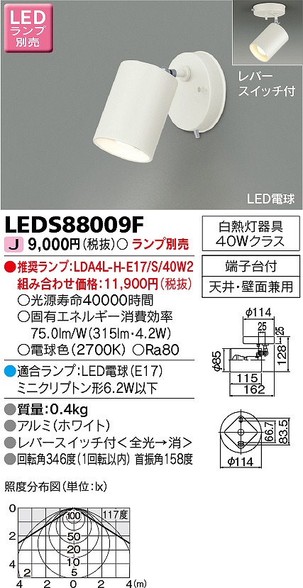 LEDS88009F  X|bgCg LED