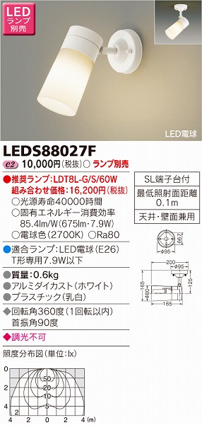 LEDS88027F  X|bgCg LED