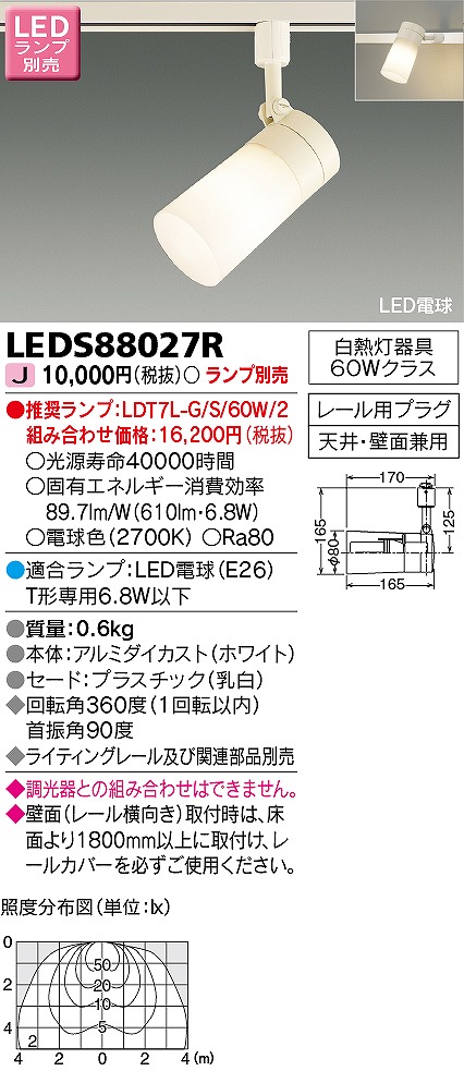 LEDS88027R  [pX|bgCg LED