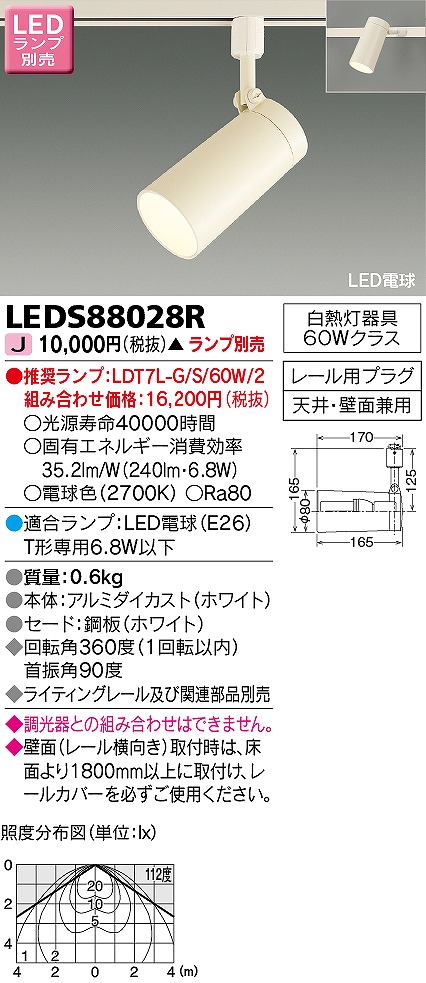 LEDS88028R  [pX|bgCg LED