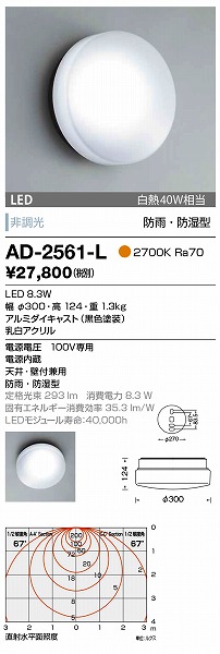 AD-2561-L RcƖ OpuPbg F LED