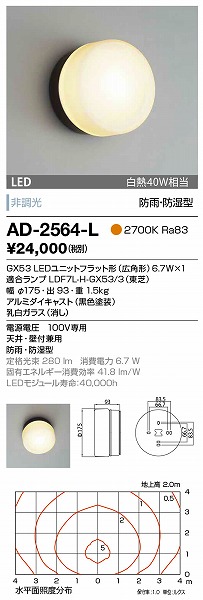 AD-2564-L RcƖ OpuPbg F LED