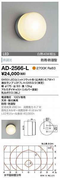 AD-2566-L RcƖ OpuPbg Vo[ LED