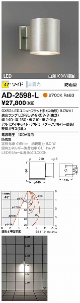 AD-2598-L RcƖ OpuPbg _[NVo[ LED