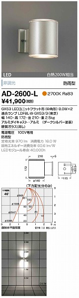 AD-2600-L RcƖ OpuPbg _[NVo[ LED