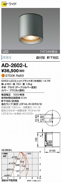 AD-2602-L RcƖ pV[OCg _[NVo[ LED