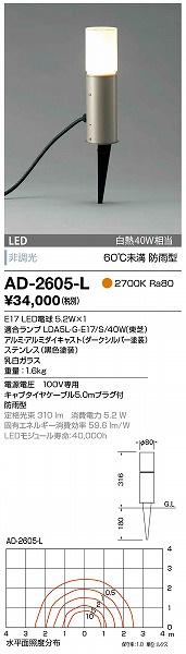 AD-2605-L RcƖ K[fCg _[NVo[ LED