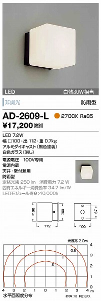 AD-2609-L RcƖ OpuPbg F LED