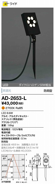AD-2653-L RcƖ OX|bgCg F LED