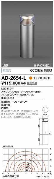 AD-2654-L RcƖ K[fCg _[NVo[ LED