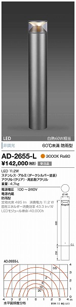 AD-2655-L RcƖ K[fCg _[NVo[ LED