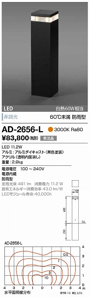 AD-2656-L RcƖ K[fCg F LED