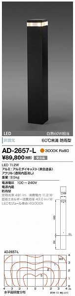 AD-2657-L RcƖ K[fCg F LED