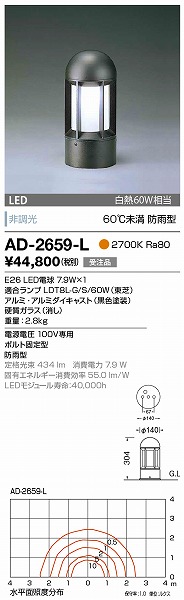AD-2659-L RcƖ K[fCg F LED