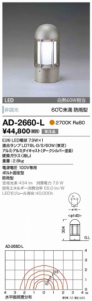 AD-2660-L RcƖ K[fCg _[NVo[ LED