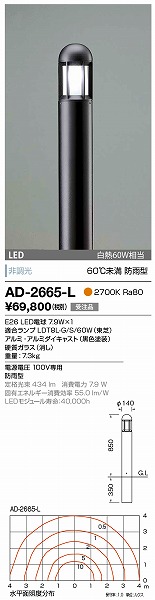 AD-2665-L RcƖ K[fCg F LED