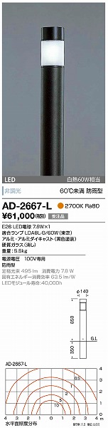 AD-2667-L RcƖ K[fCg F LED