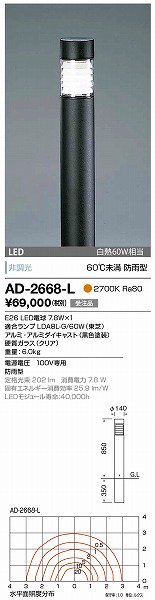 AD-2668-L RcƖ K[fCg F LED