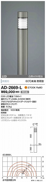 AD-2669-L RcƖ K[fCg _[NVo[ LED