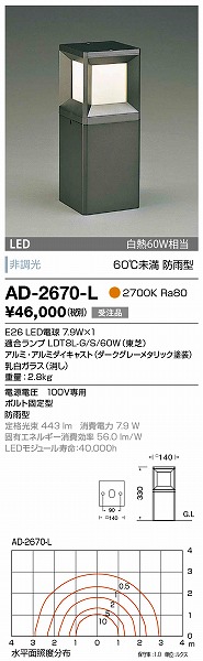 AD-2670-L RcƖ K[fCg _[NO[^bN LED