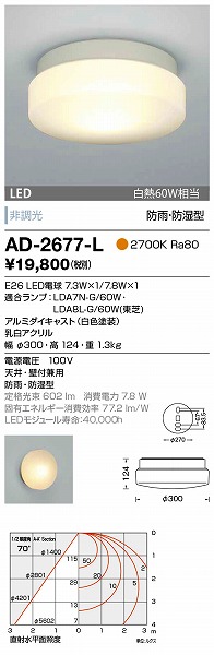 AD-2677-L RcƖ OpuPbg F LED