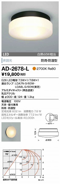 AD-2678-L RcƖ OpuPbg F LED