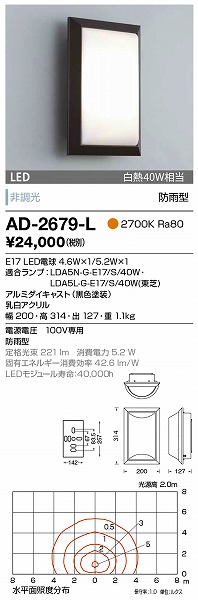 AD-2679-L RcƖ OpuPbg F LED