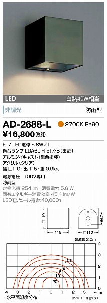 AD-2688-L RcƖ OpuPbg F LED