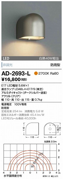 AD-2693-L RcƖ OpuPbg _[NVo[ LED