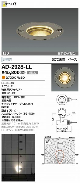 AD-2928-LL RcƖ o[hCg LED