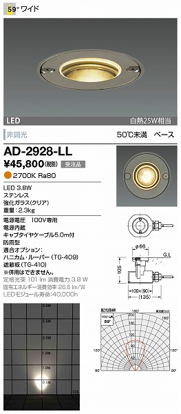 地中埋込型照明器具 | 通販 | コネクトオンライン