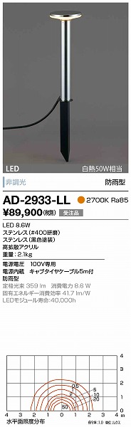 AD-2933-LL RcƖ K[fCg Vo[ LED