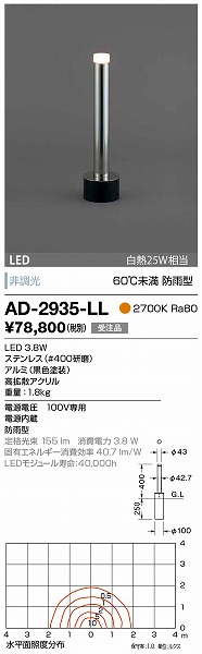 AD-2935-LL RcƖ K[fCg Vo[ LED