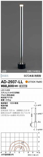 AD-2937-LL RcƖ K[fCg Vo[ LED