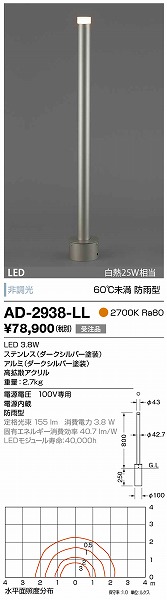 AD-2938-LL RcƖ K[fCg _[NVo[ LED