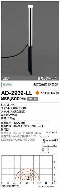 AD-2939-LL RcƖ K[fCg Vo[ LED