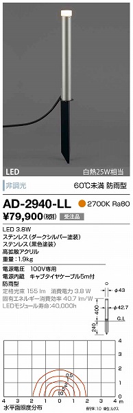 AD-2940-LL RcƖ K[fCg _[NVo[ LED