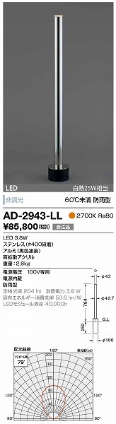 AD-2943-LL RcƖ K[fCg Vo[ LED