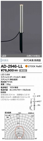 AD-2946-LL RcƖ K[fCg _[NVo[ LED