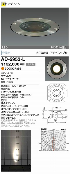 AD-2953-L RcƖ o[hCg LED