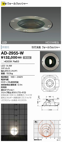 AD-2955-W RcƖ o[hCg LED